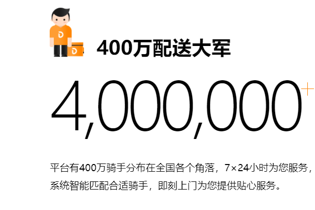 点我达即时物流配送